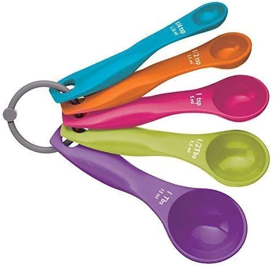 Mini Measuring Spoon-Set of 5